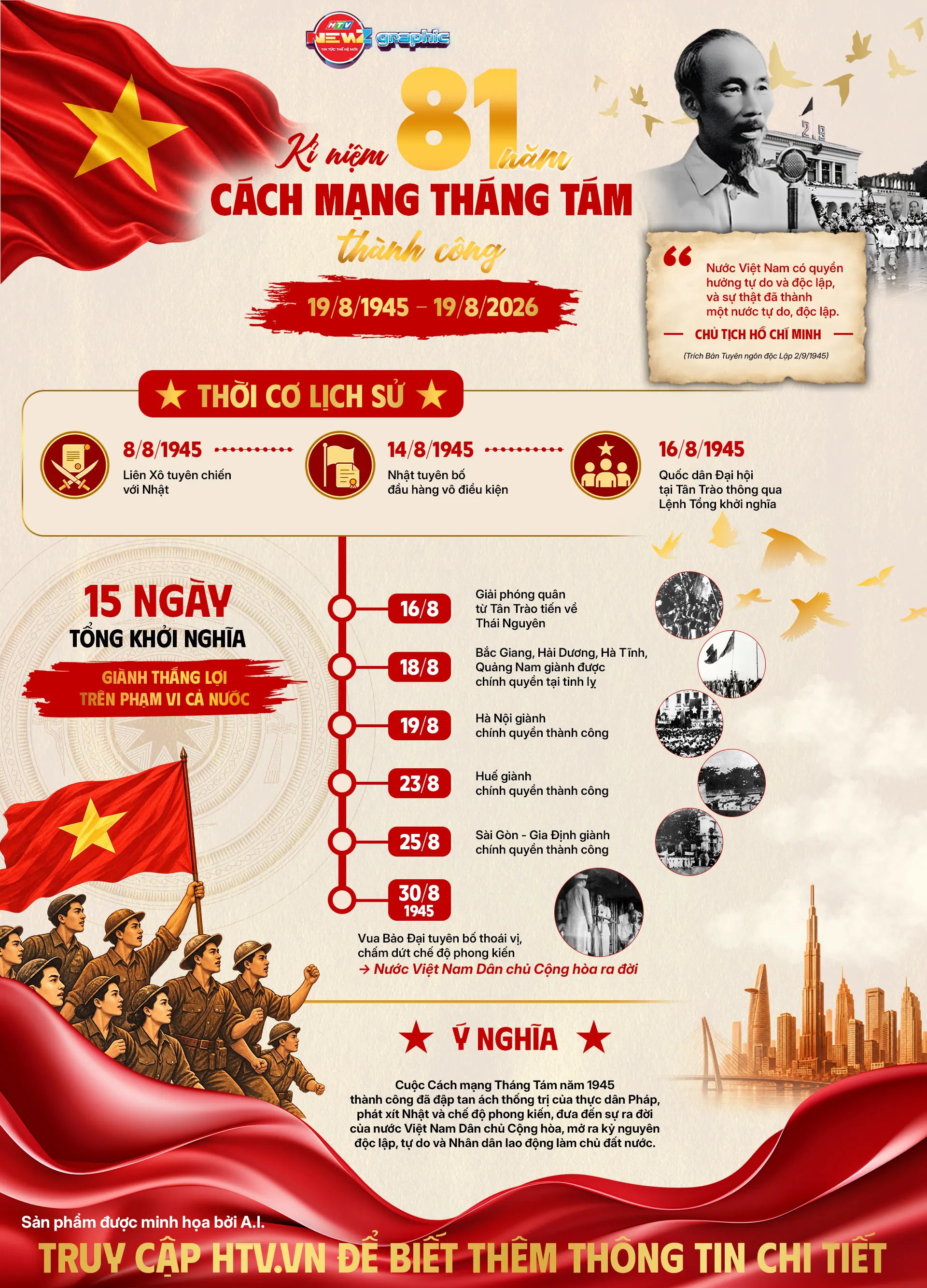 81 năm mùa thu lịch sử: Mùa thu thay đổi vận mệnh dân tộc - Ảnh 1. 81 năm mùa thu lịch sử: Mùa thu thay đổi vận mệnh dân tộc - Ảnh 1.