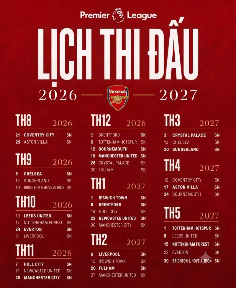 ngoai-hang-anh-arsenal