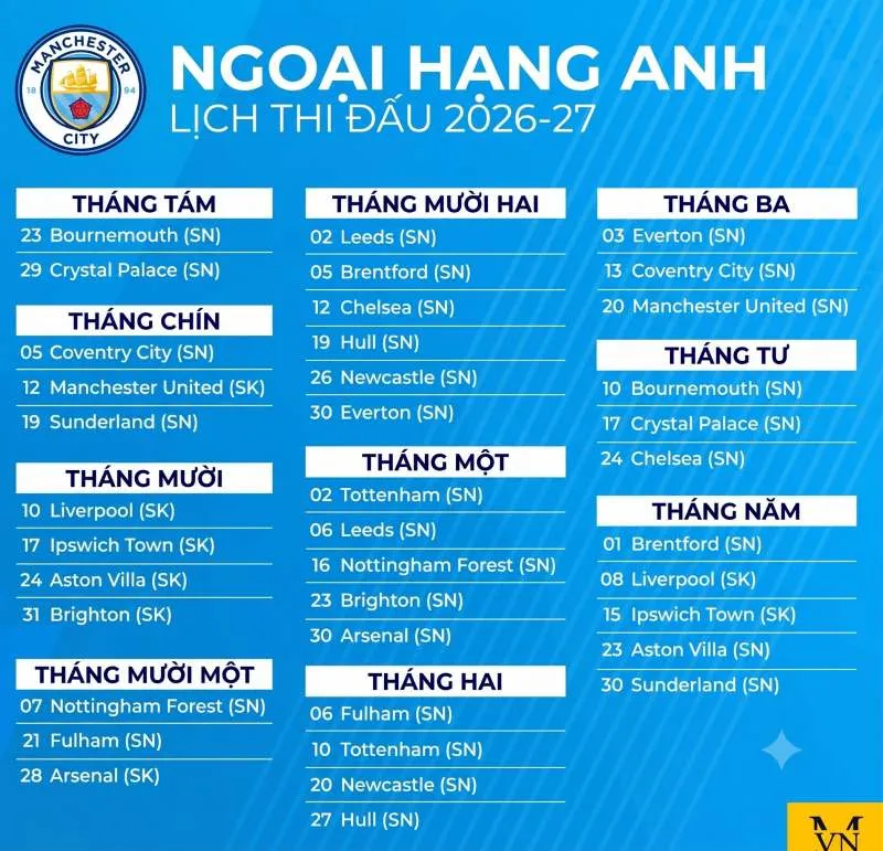 man-city