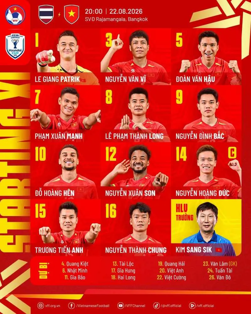 doi-tuyen-viet-nam
