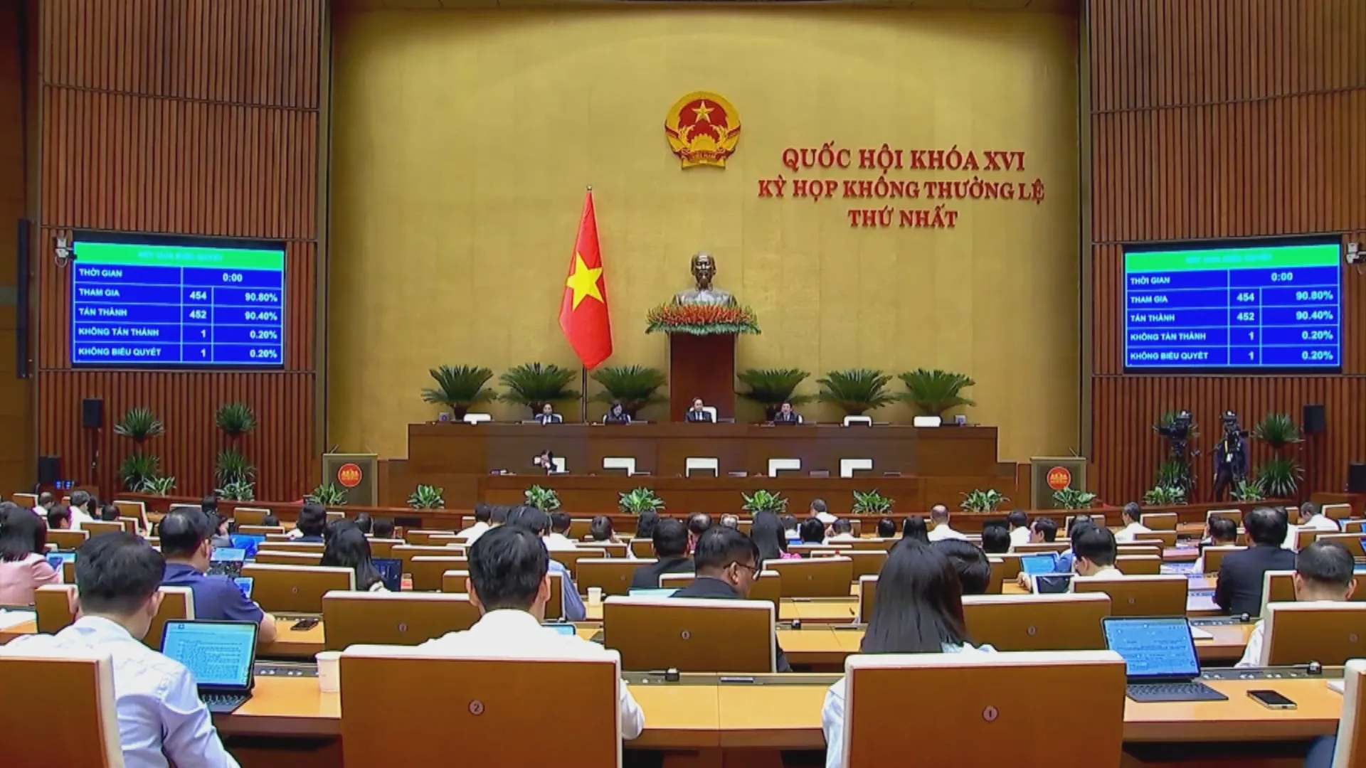 Đại biểu Quốc hội đề nghị bảo đảm sinh kế người dân sau thu hồi đất - Ảnh 4.