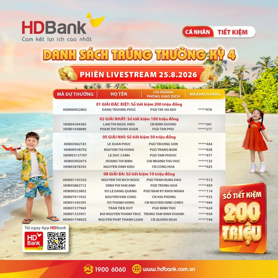Ảnh 1_ Danh sách khách hàng trúng thưởng đợt 4