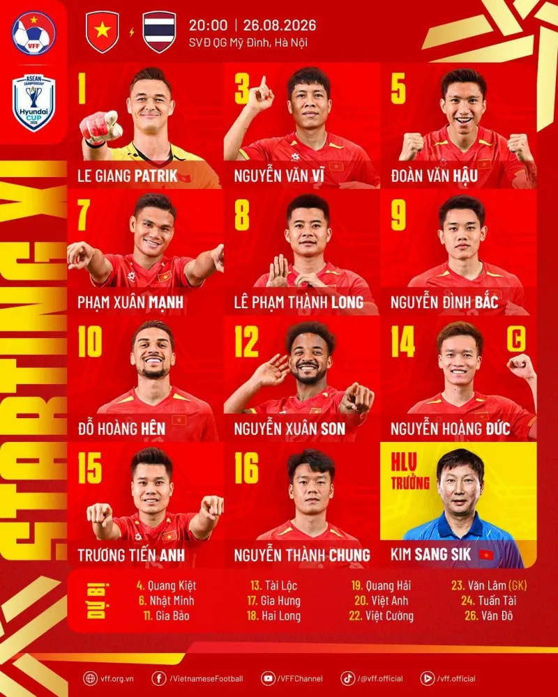 doi-tuyen-viet-nam