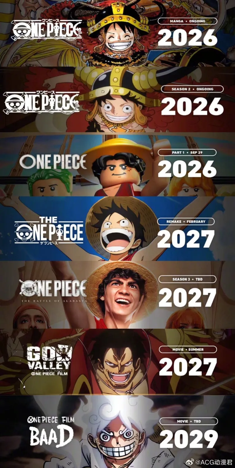 voh-toan-bo-16-one-piece-movie-tu-nam-2000-den-nam-2027-17