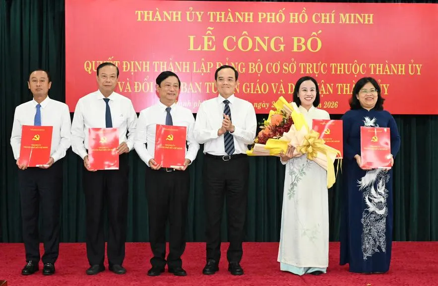 Thành lập Đảng bộ Hội đồng Nhân dân TPHCM