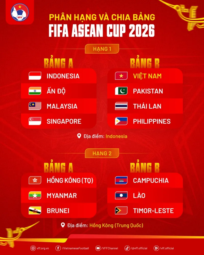 fifa-asean-cup