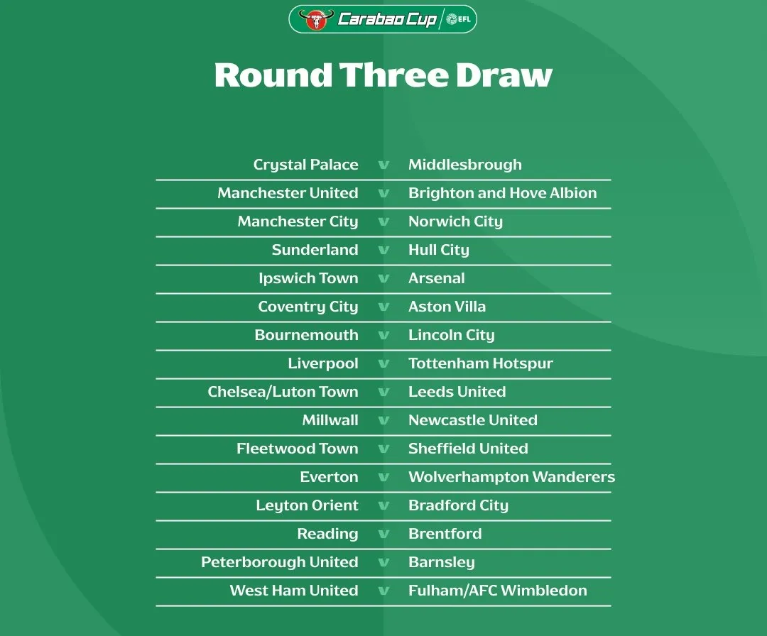 mu-man-city-arsenal-chelsea-carabao-cup