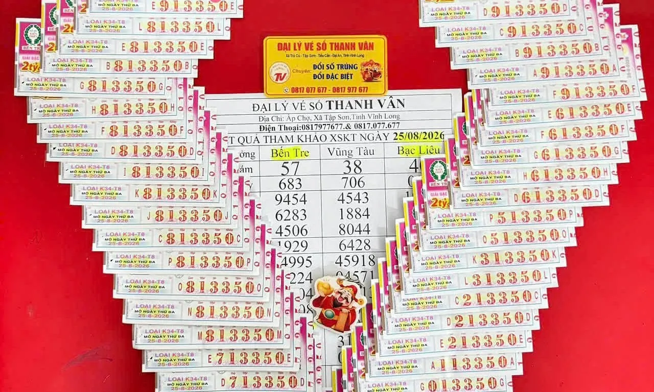 10 người ở miền Tây cùng trúng lớn xổ số miền Nam hơn 1,2 tỷ đồng