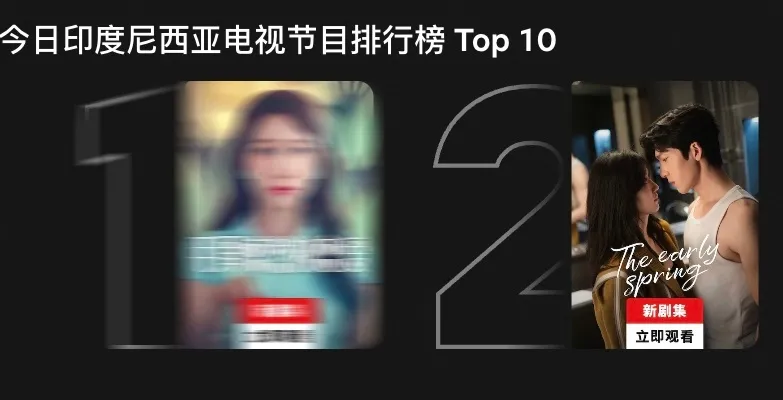 Top 2 Netflix Ấn Độ - Ảnh: weibo
