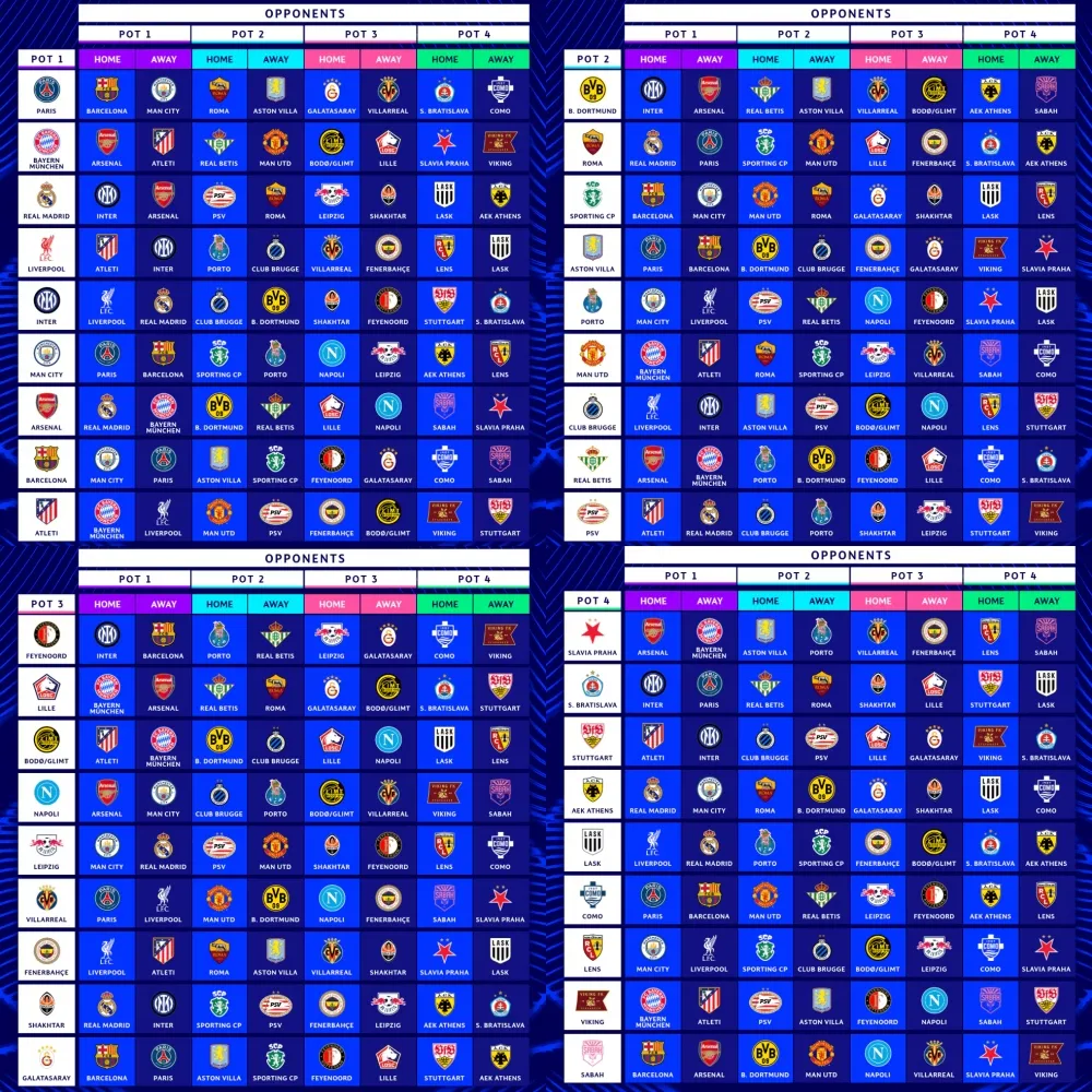 champions-league-arsenal-man-city