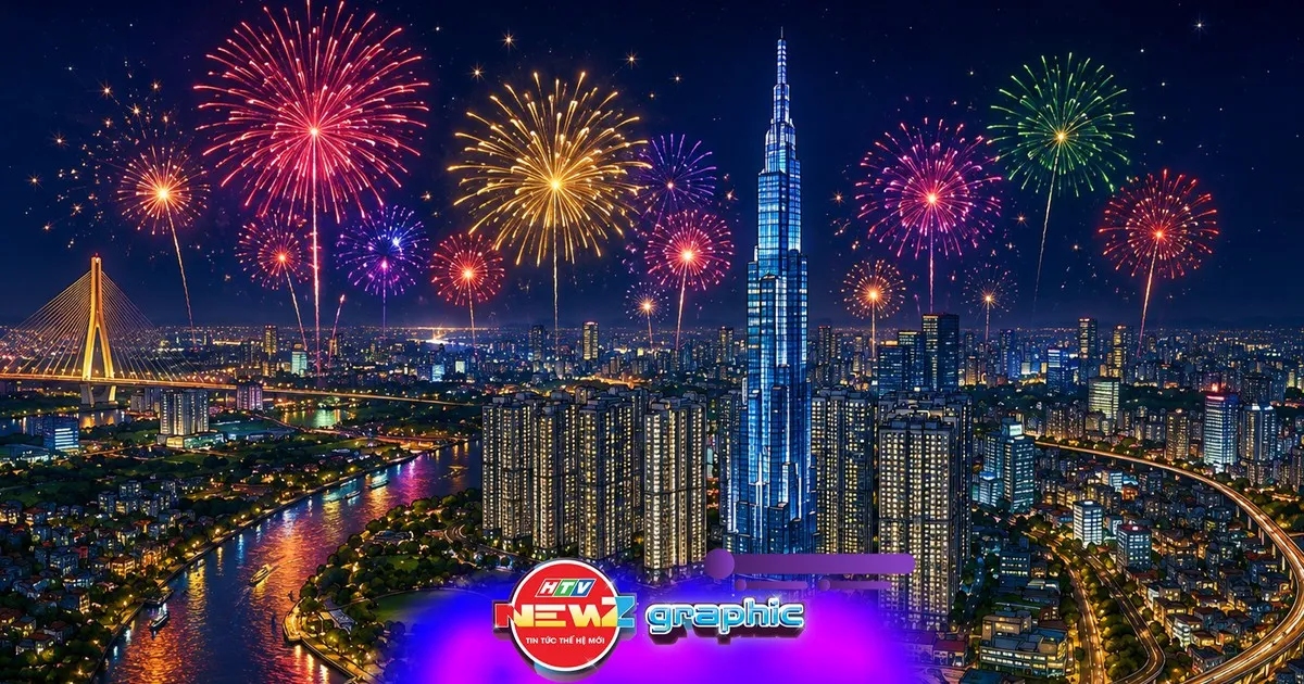 NewZgraphic: Top những tọa độ không nên bỏ lỡ vào dịp lễ 2/9!