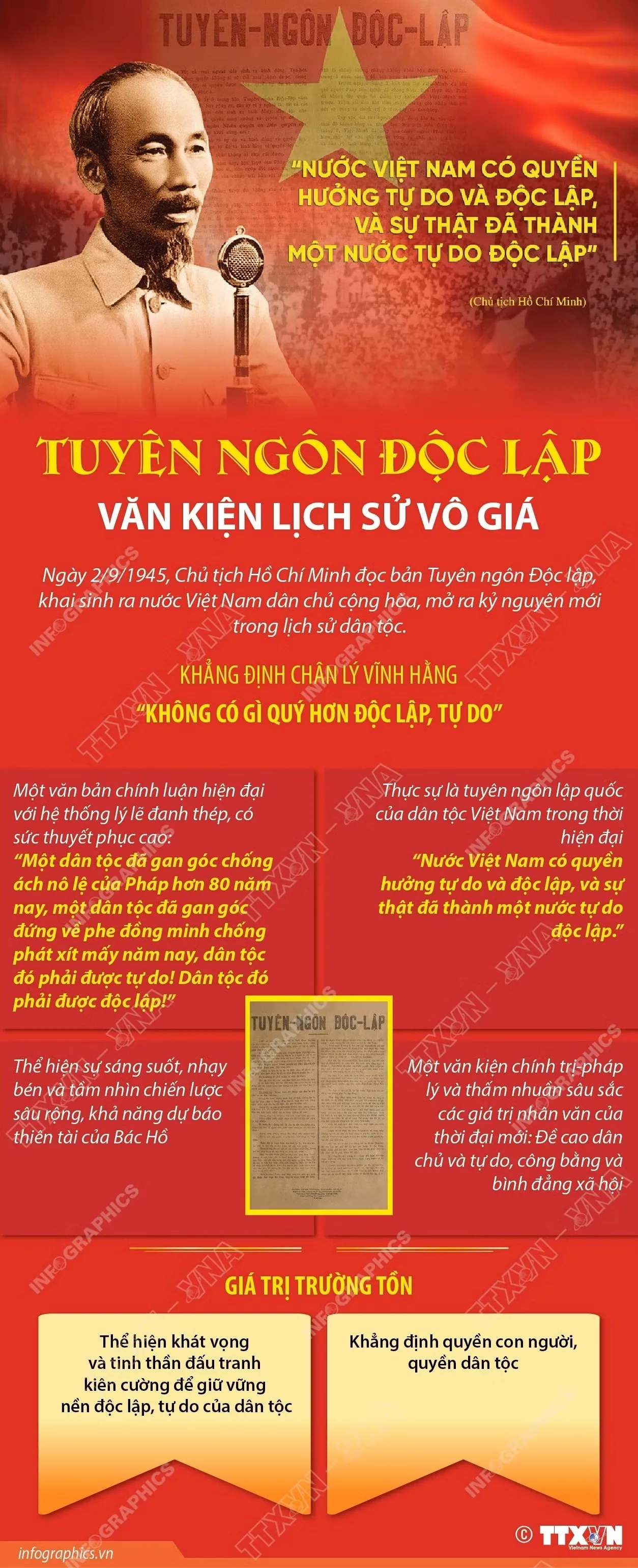 Tuyên ngôn Độc lập-h7