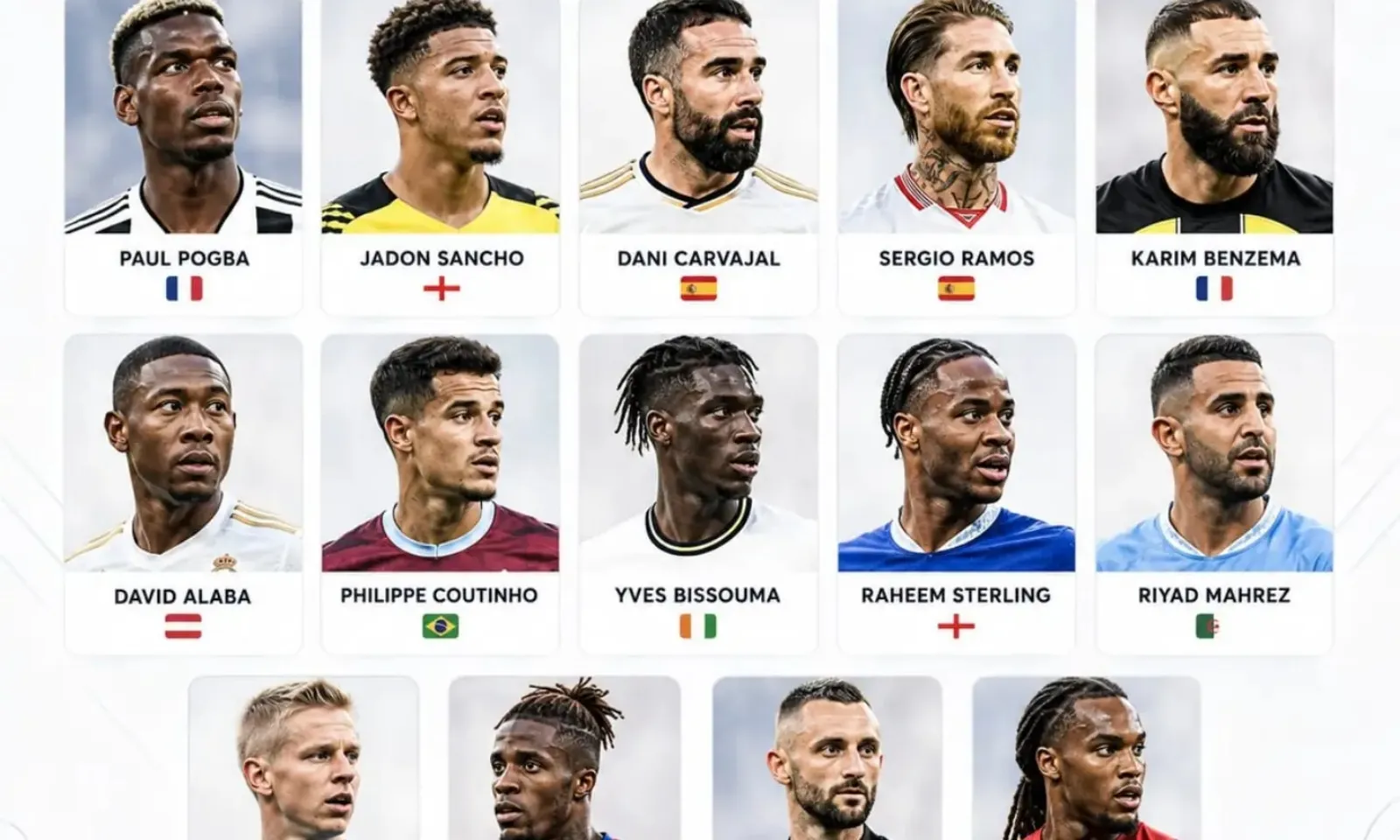 Từ Pogba, Sancho đến 3 cựu đội trưởng Real Madrid: 14 sao thất nghiệp khi TTCN châu Âu đóng cửa