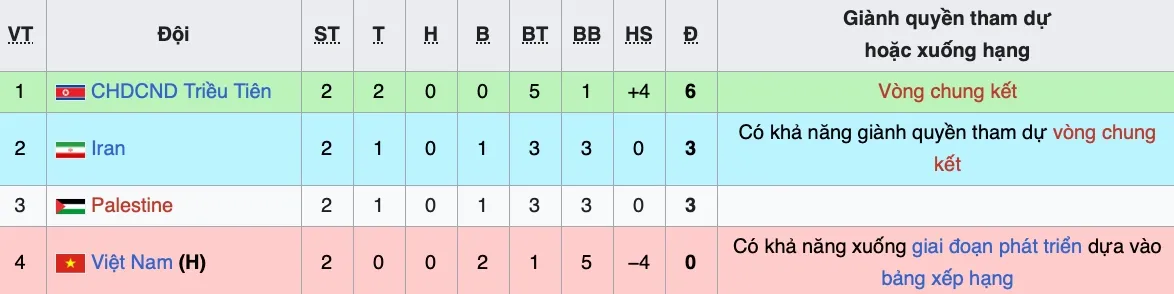 u20-viet-nam