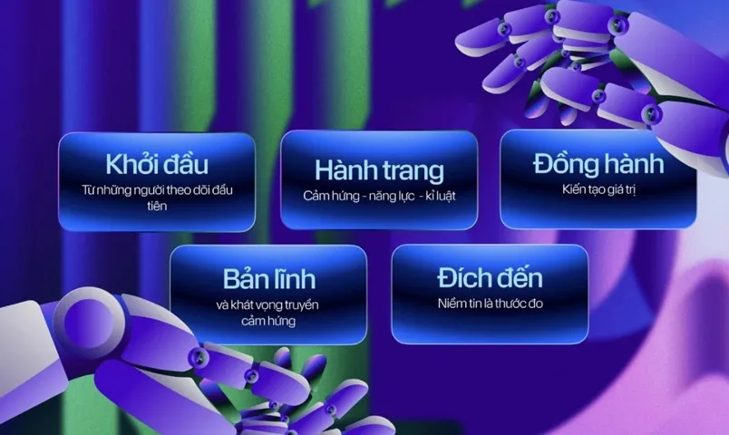 TPHCM: KOL Summit 2026 sẽ diễn ra ngày 7/9