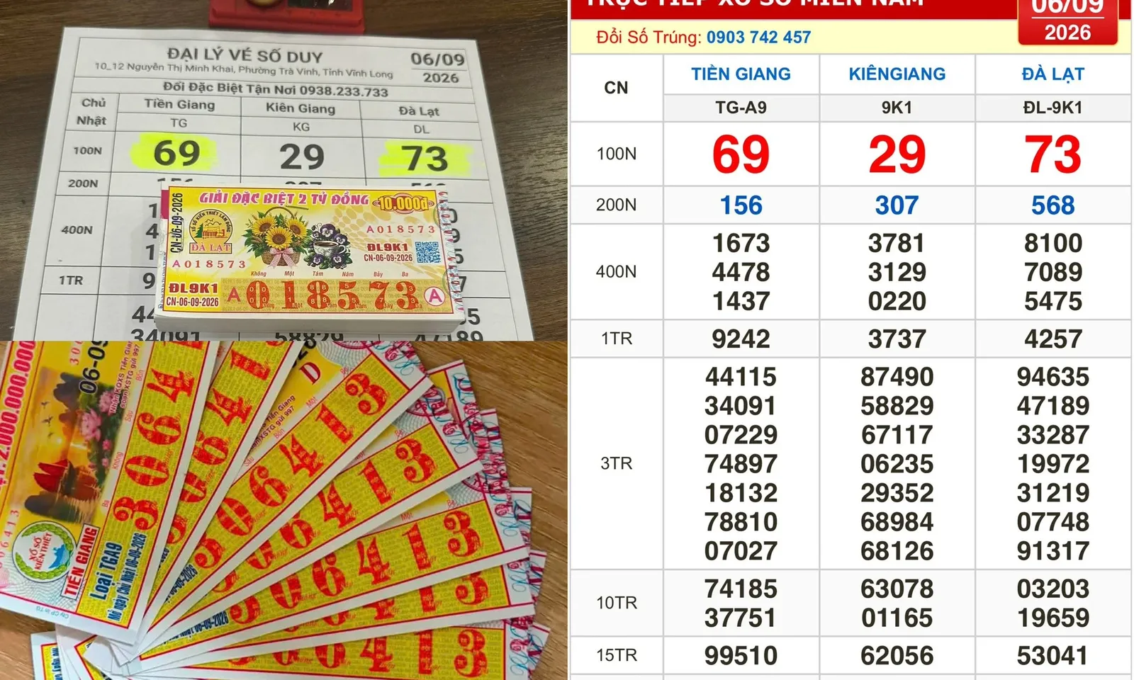 Đại lý vé số ở Vĩnh Long bán 160 vé cùng trúng giải 8 đài Đà Lạt