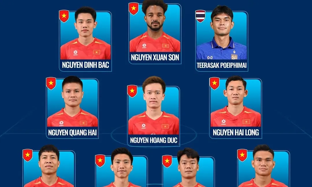 Tuyển Việt Nam chiếm 10/11 vị trí Đội hình tiêu biểu ASEAN Cup 2026