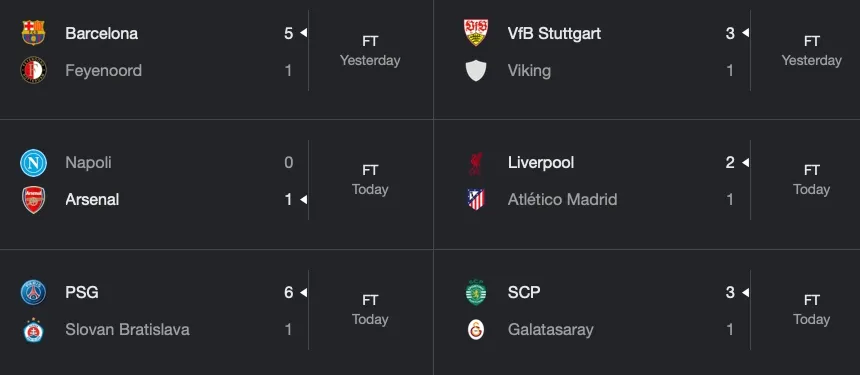 ket-qua-champions-league