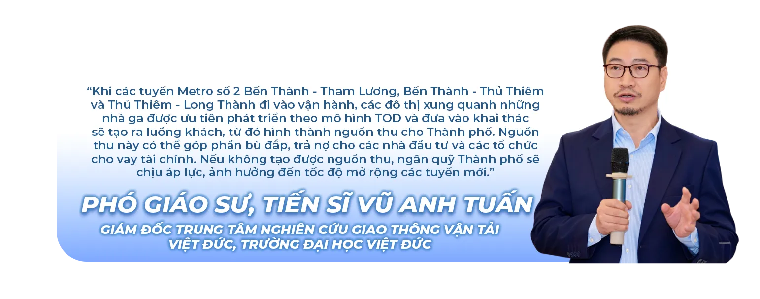 Luật phát triển đô thị 2026: Trao thêm quyền chủ động cho TP. Hồ Chí Minh - Ảnh 3.