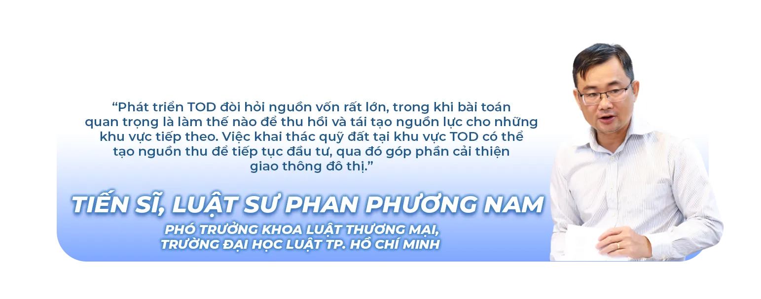 Luật phát triển đô thị 2026: Trao thêm quyền chủ động cho TP. Hồ Chí Minh - Ảnh 4.