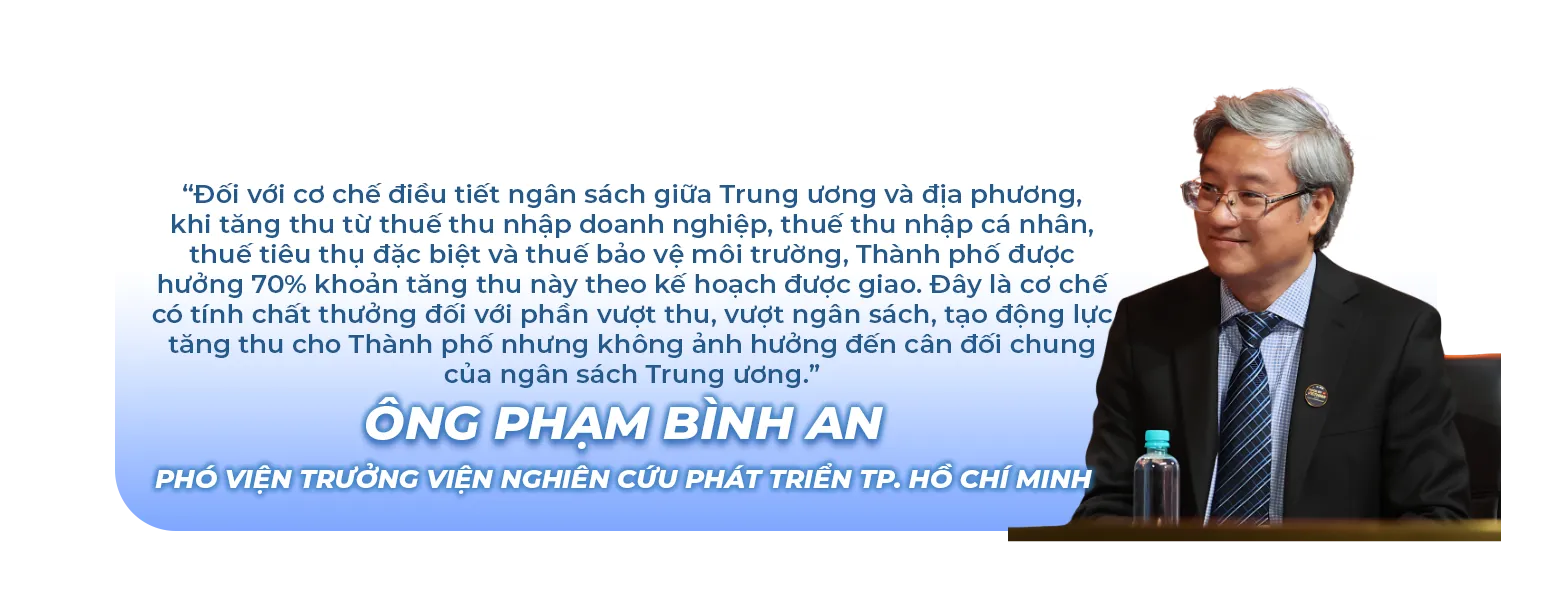 Luật phát triển đô thị 2026: Trao thêm quyền chủ động cho TP. Hồ Chí Minh - Ảnh 8.