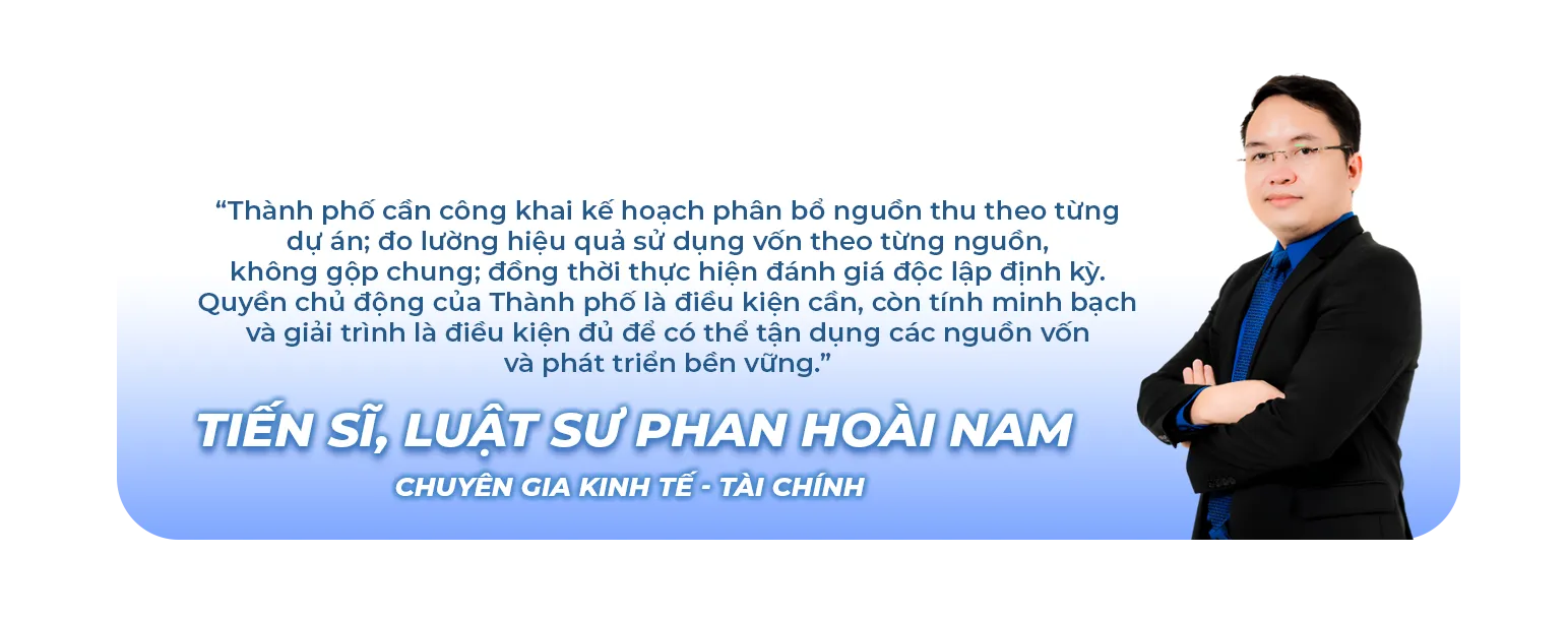 Luật phát triển đô thị 2026: Trao thêm quyền chủ động cho TP. Hồ Chí Minh - Ảnh 11.