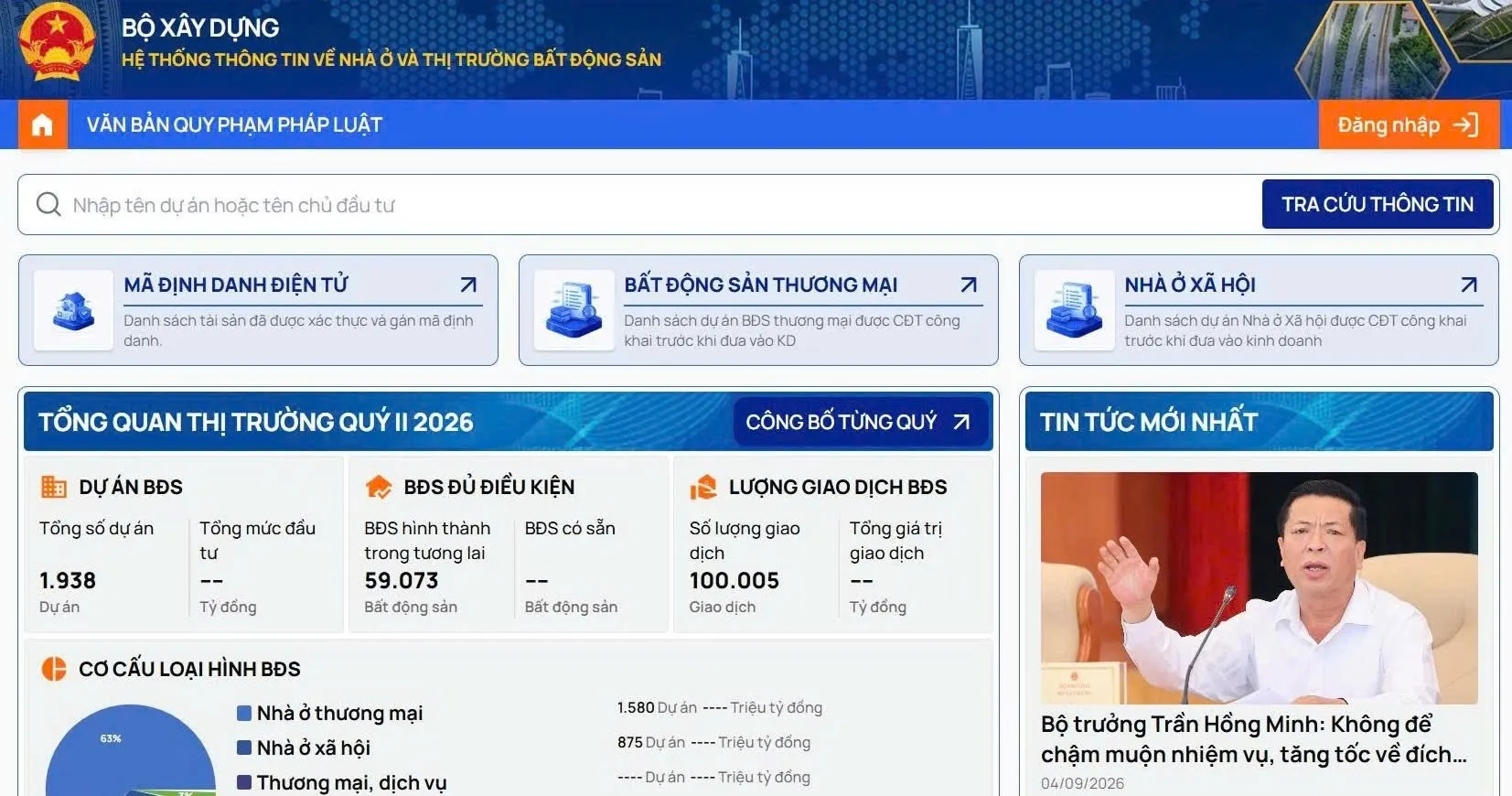 Hệ thống thông tin, cơ sở dữ liệu về nhà ở và thị trường bất động sản - Ảnh: Báo Xây Dựng