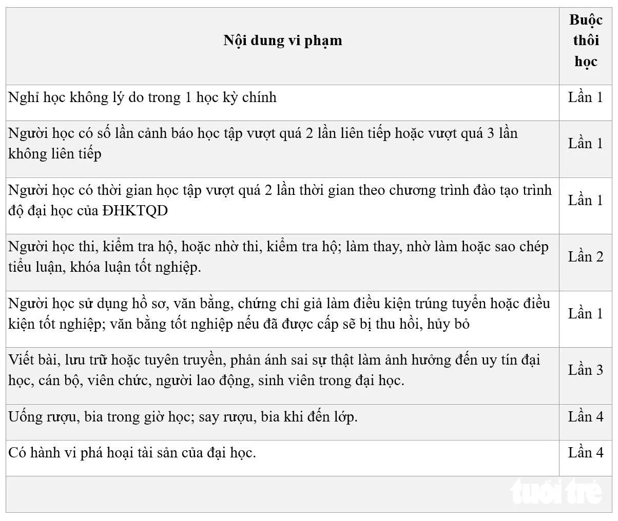 Ảnh: Nguyên Bảo - TTO