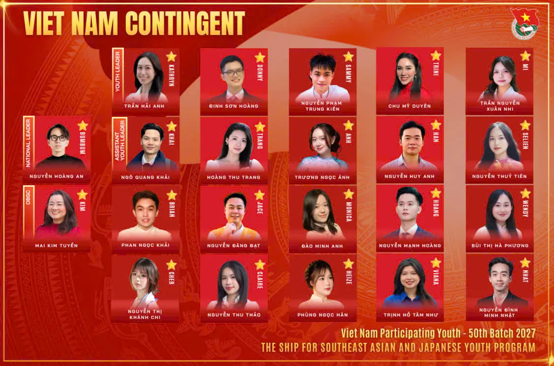 22 đại biểu Việt Nam tham gia SSEAYP 2027 - Ảnh BTC cung cấp