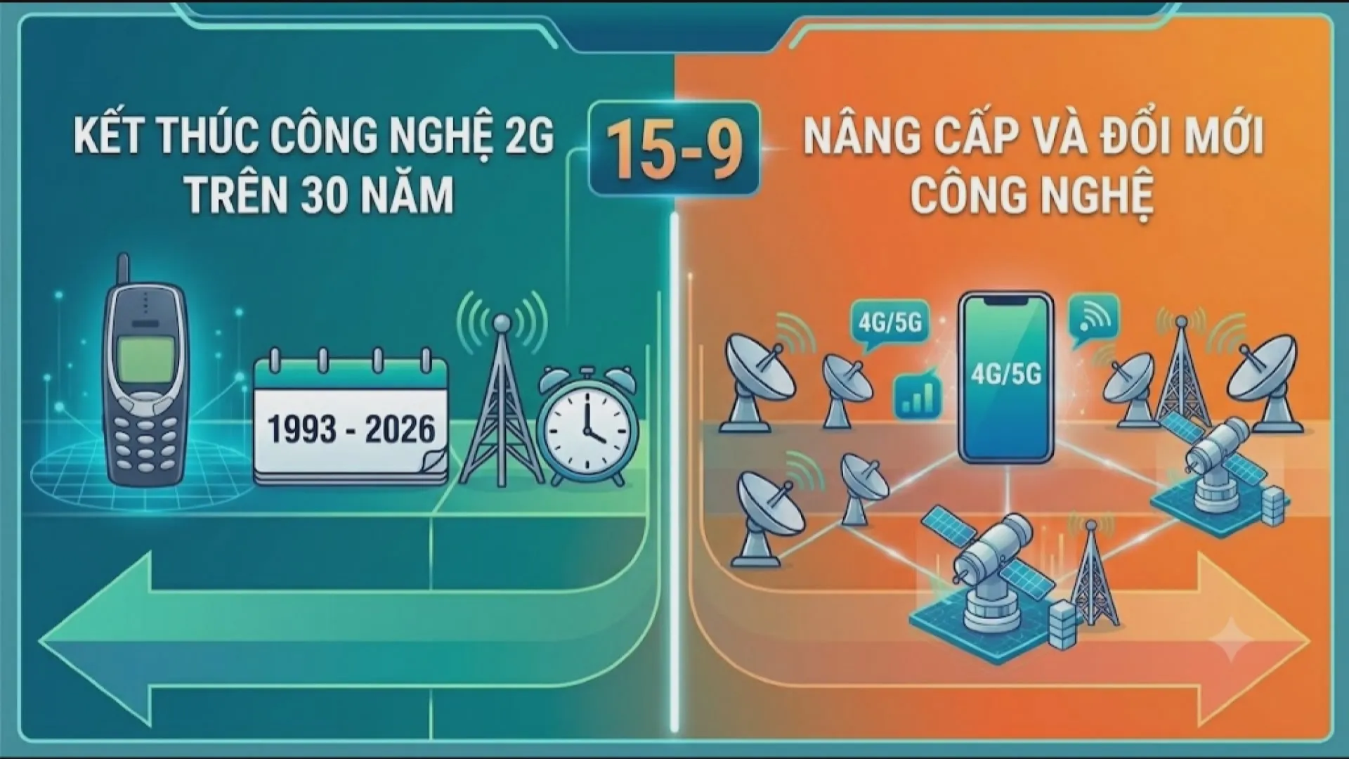 60 Giây Sáng ngày 16/9/2026 | Mưa lớn ngập trường, bộ đội dùng thuyền thúng “giải cứu” học sinh - Ảnh 3.