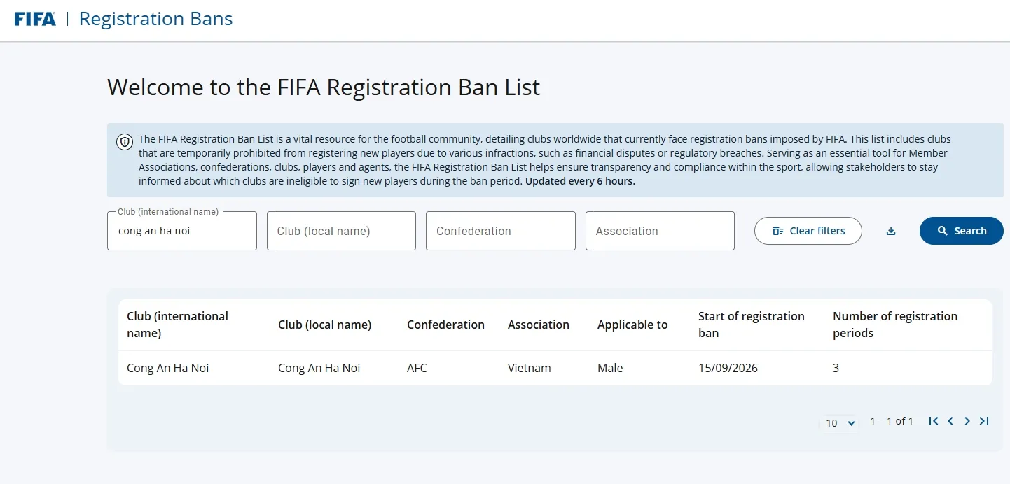 fifa-cong-an-ha-noi