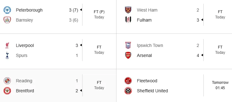 ket-qua-carabao-cup