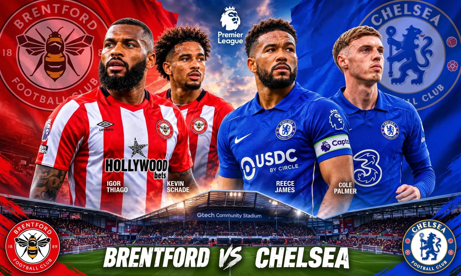 Nhận định Brentford vs Chelsea (02h00 ngày 19/9): Giải cơn khát chiến thắng