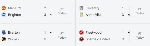 ket-qua-carabao-cup