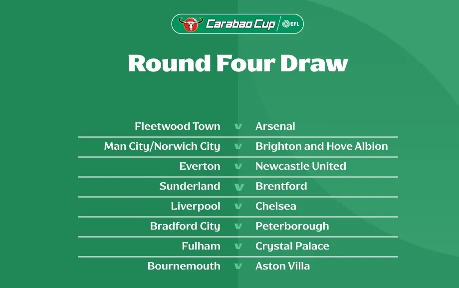liverpool-chelsea-carabao-cup
