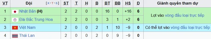 viet-nam-asiad
