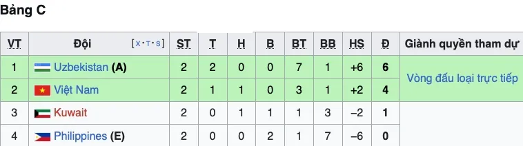 asiad-u23-viet-nam