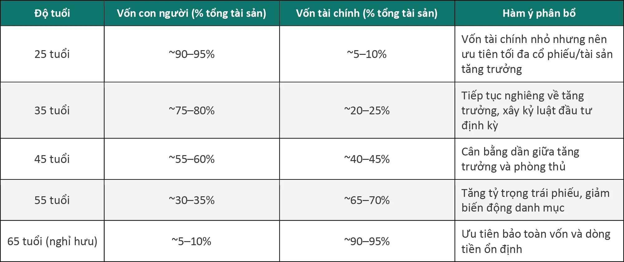 NewZMoney - Bắt sóng thị trường 19/9: Giá vàng tăng vọt 1,8 triệu đồng, dầu thô hạ nhiệt - Ảnh 5.