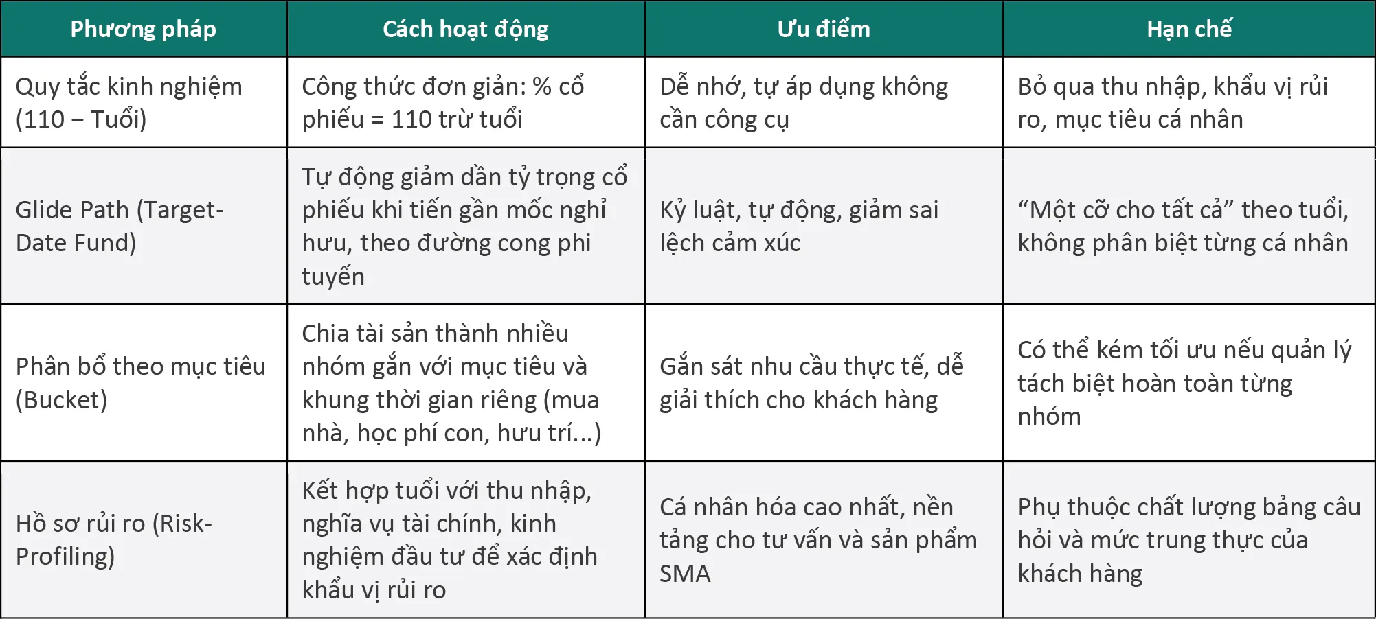 NewZMoney - Bắt sóng thị trường 19/9: Giá vàng tăng vọt 1,8 triệu đồng, dầu thô hạ nhiệt - Ảnh 6.