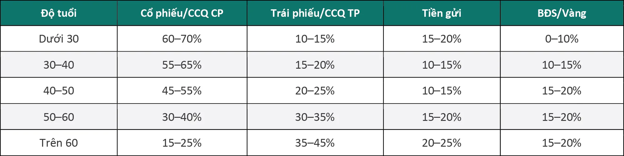 NewZMoney - Bắt sóng thị trường 19/9: Giá vàng tăng vọt 1,8 triệu đồng, dầu thô hạ nhiệt - Ảnh 7.