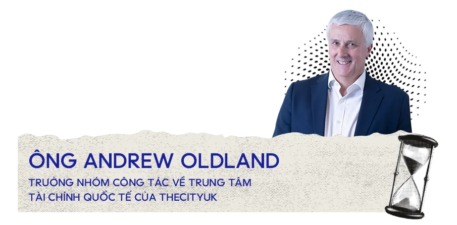 DBKT: VIFC-HCMC: Mở đường dẫn vốn vào kinh tế thực - Ảnh 12.