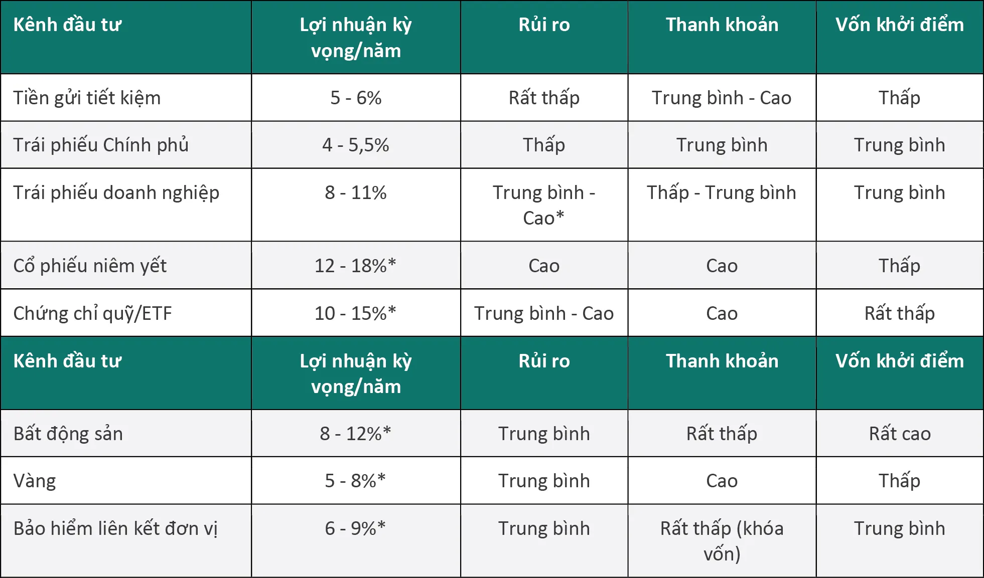 NewZMoney - Bắt sóng thị trường 20/9: Giá vàng đi ngang, xăng dầu neo cao - Ảnh 5.