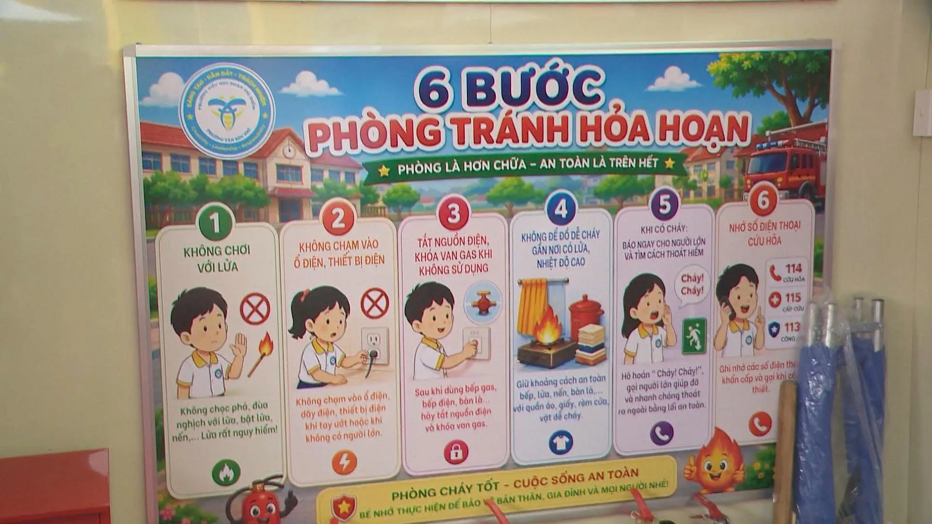 Bảng thông tin "6 bước phòng tránh hỏa hoạn" được thiết kế sinh hoạt, dễ hiểu, giúp học sinh ghi nhớ các nguyên tắc an toàn trong sinh hoạt hàng ngày