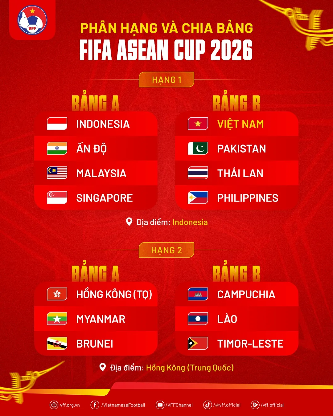 viet-nam-fifa-asean-cup