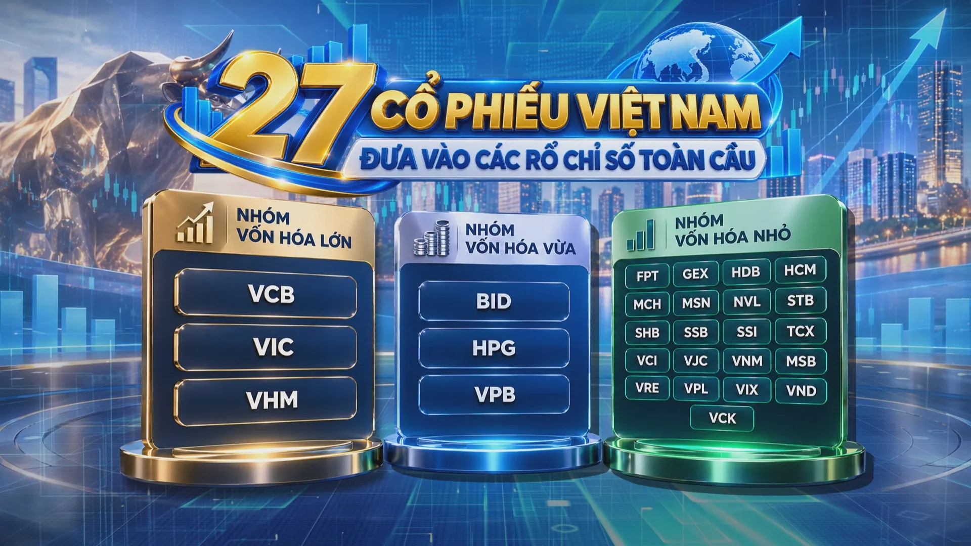 Nâng hạng thị trường: Đón dòng vốn, nâng chất doanh nghiệp - Ảnh 2.