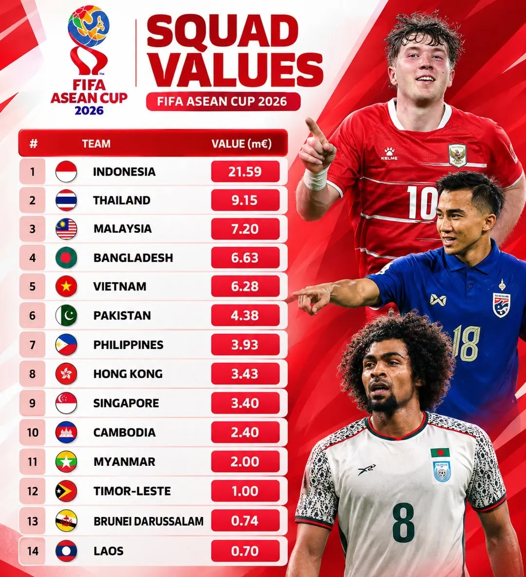 fifa-asean-cup-viet-nam
