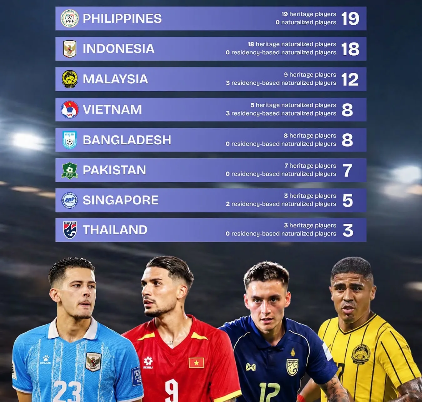 fifa-asean-cup-viet-nam