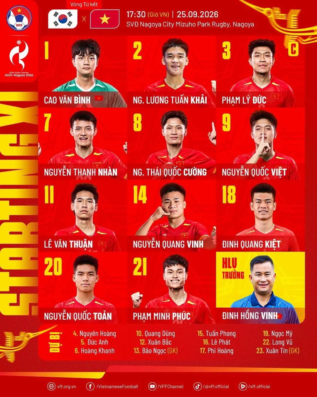 doi-tuyen-viet-nam
