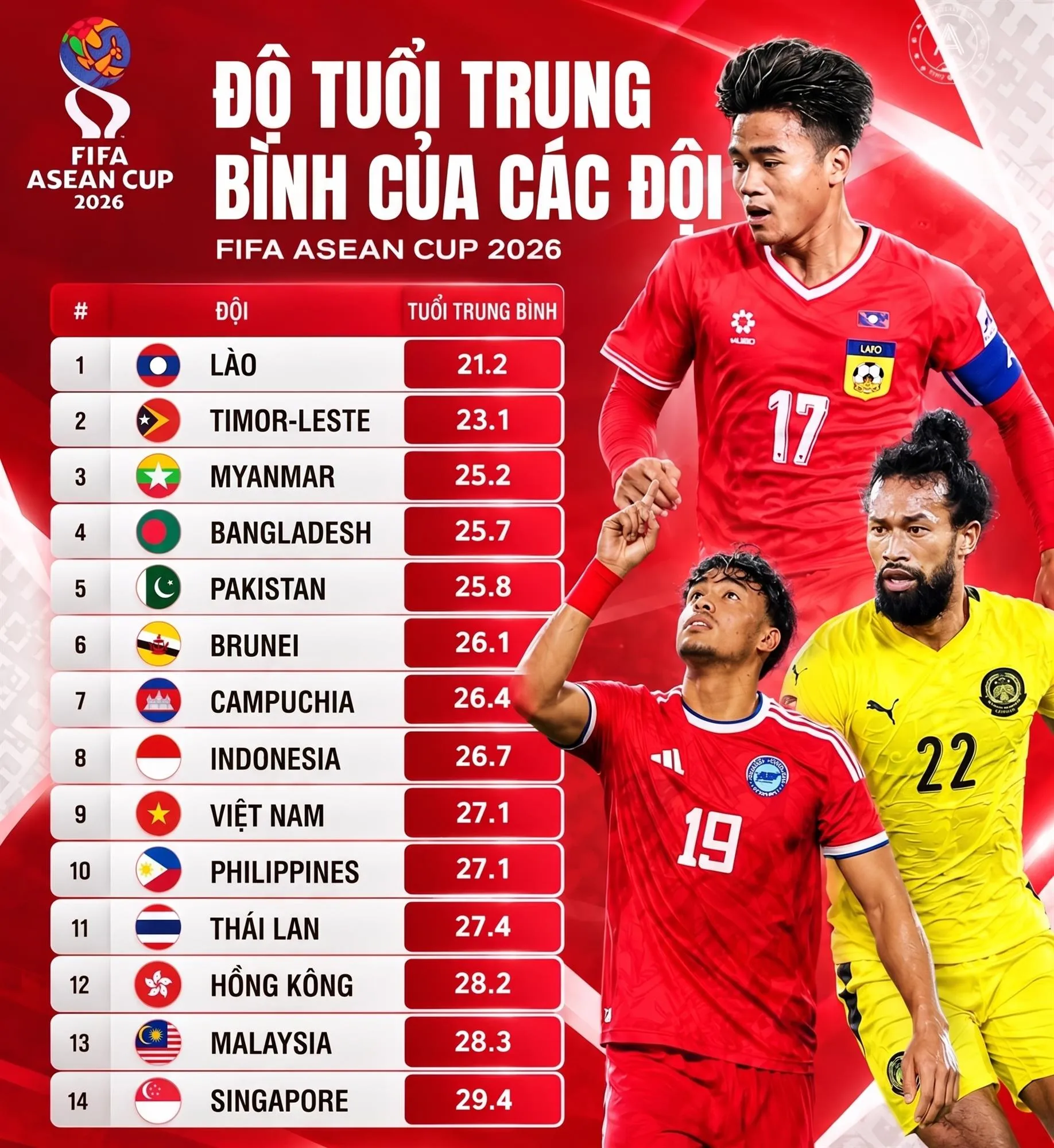 fifa-asean-cup