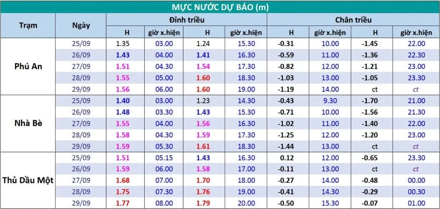 Nguồn: TTXVN